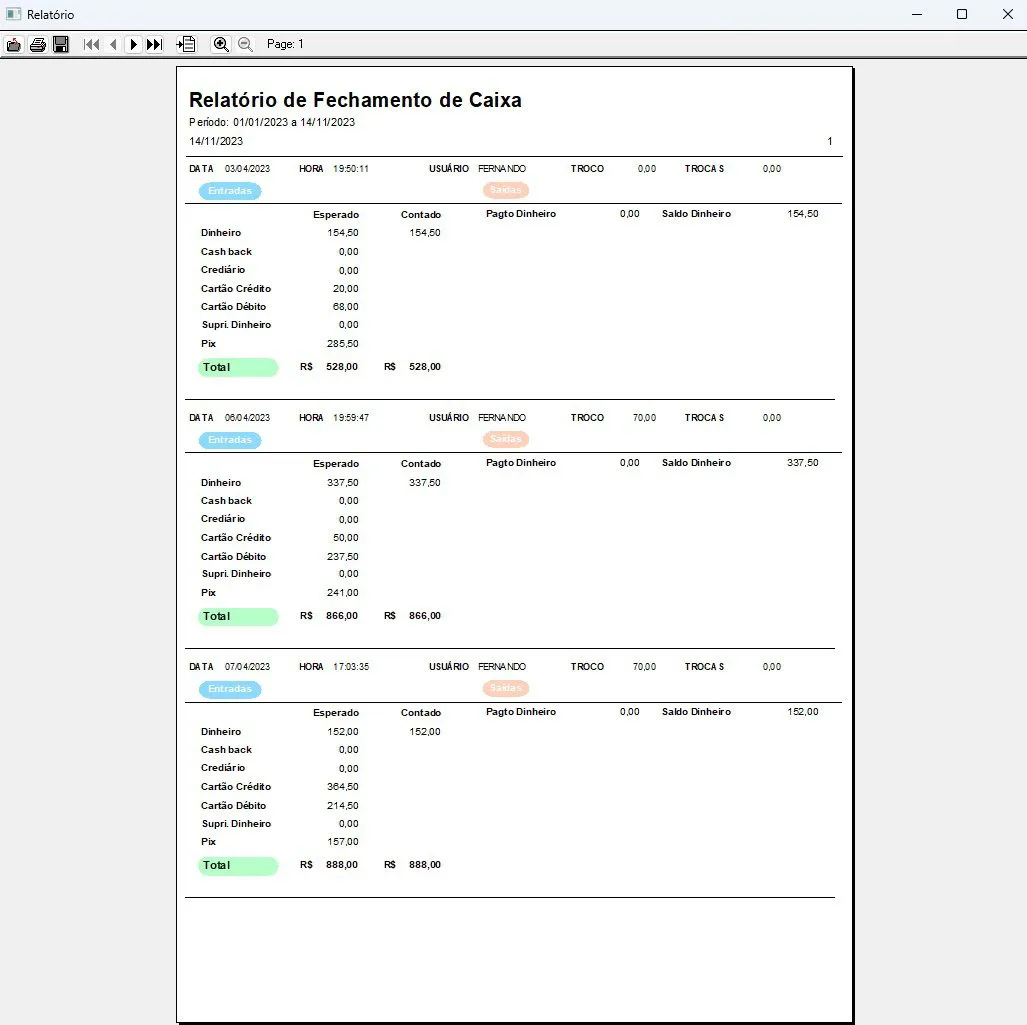 Relat Rio De Fechamento De Caixa Msc Software