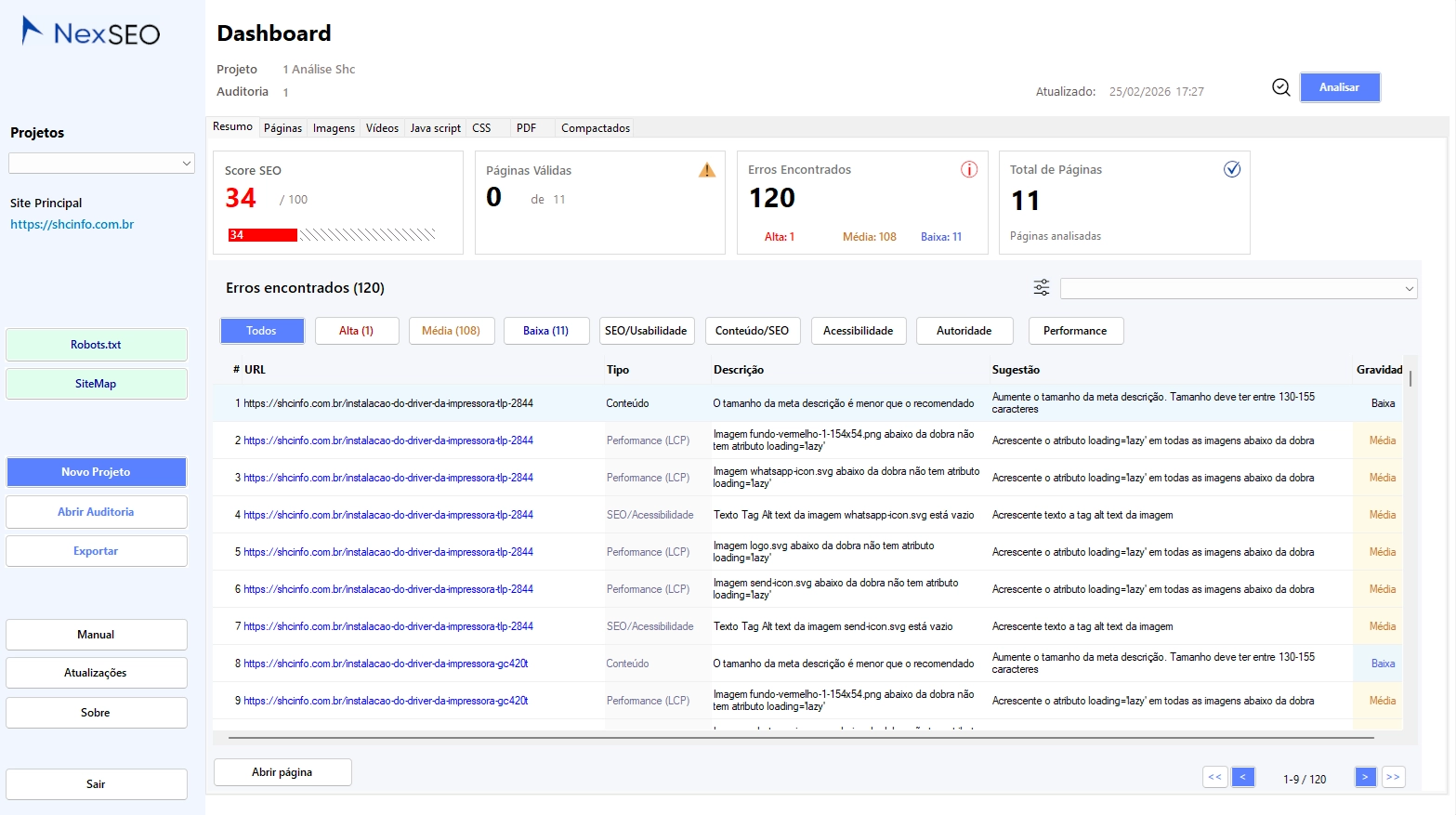 dashboard nexseo tela de dashboard do nexseo